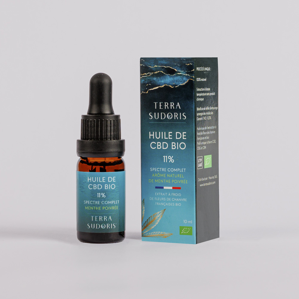 Huile Sublinguale Bio 11% Menthe Poivrée – Terra Sudoris ?